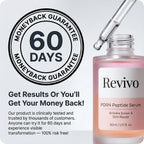 Revivo Wrinkle Eraser PDRN Peptide Serum